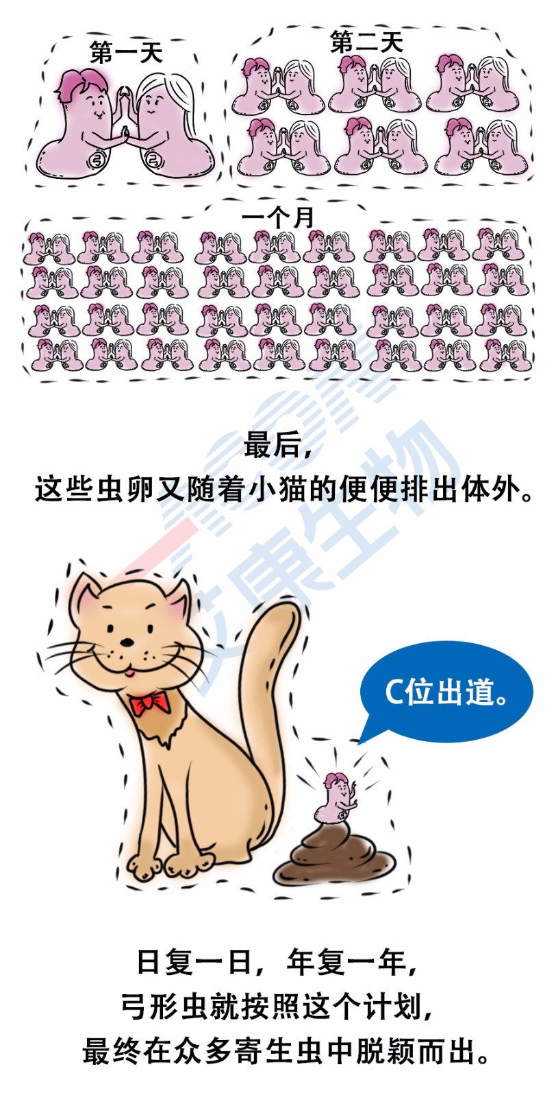 “艾”漫畫 | 拿出瘋搶優(yōu)衣庫的勁頭鏟個(gè)屎，你會(huì)發(fā)現(xiàn)……
